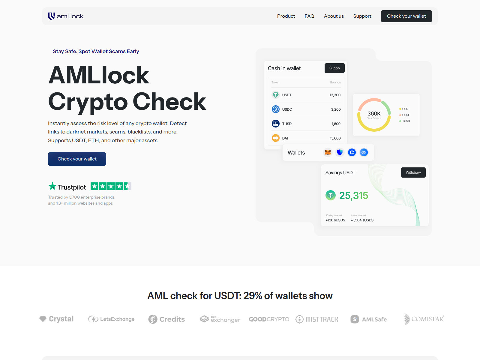 Screenshot of amllock.com