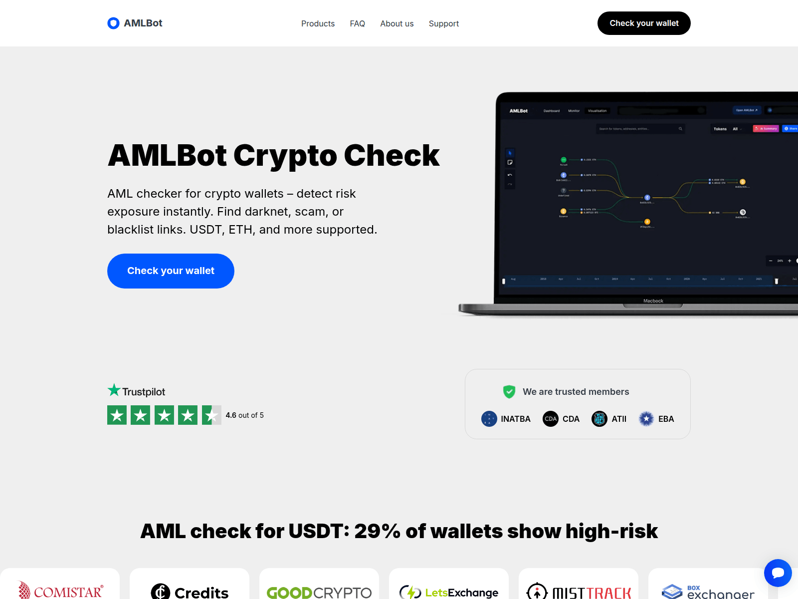 Screenshot of amlbot.mobi