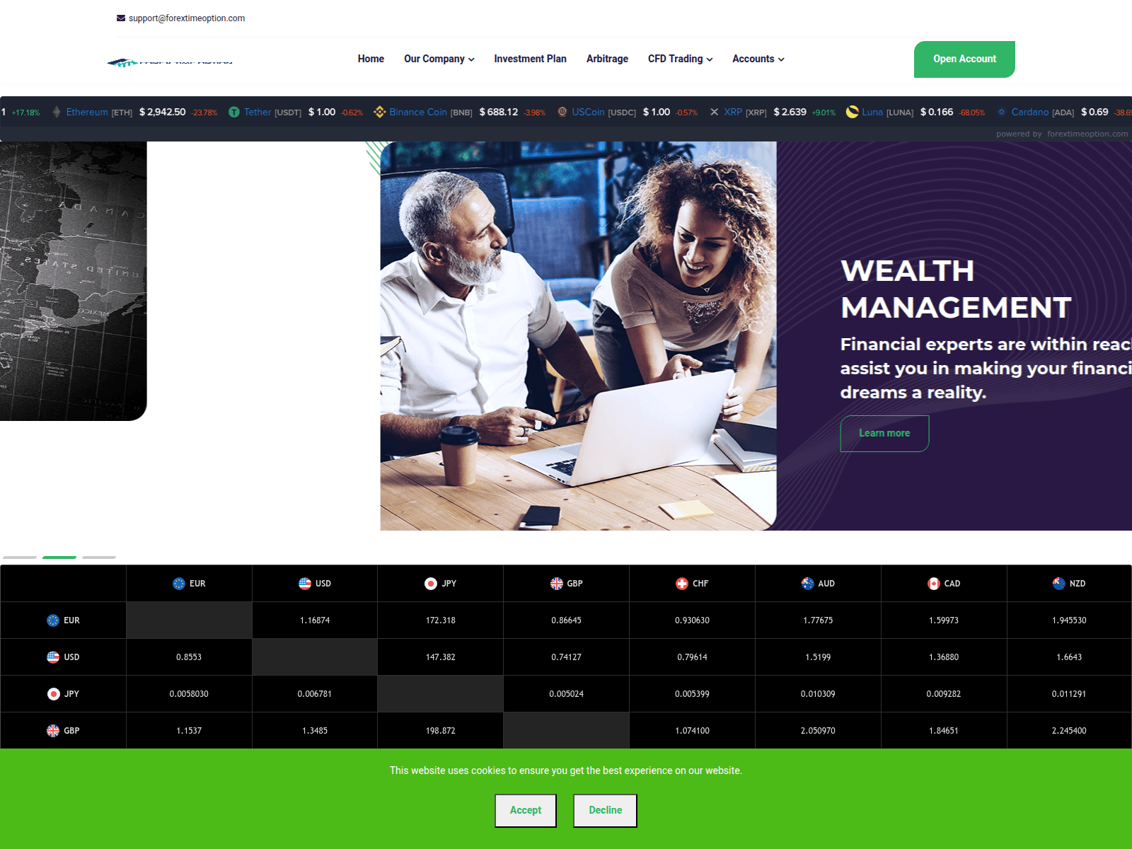 Screenshot of forextimeoption.com