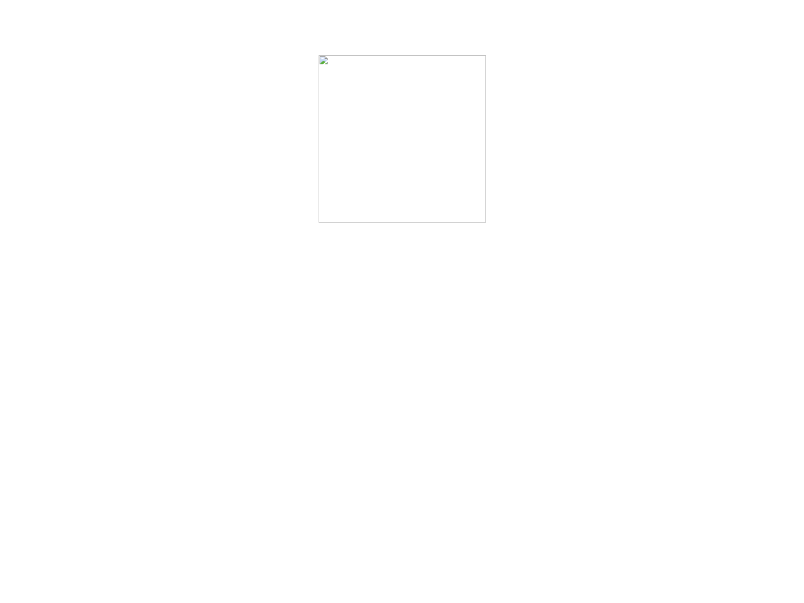 Screenshot of gcvfastpay.com