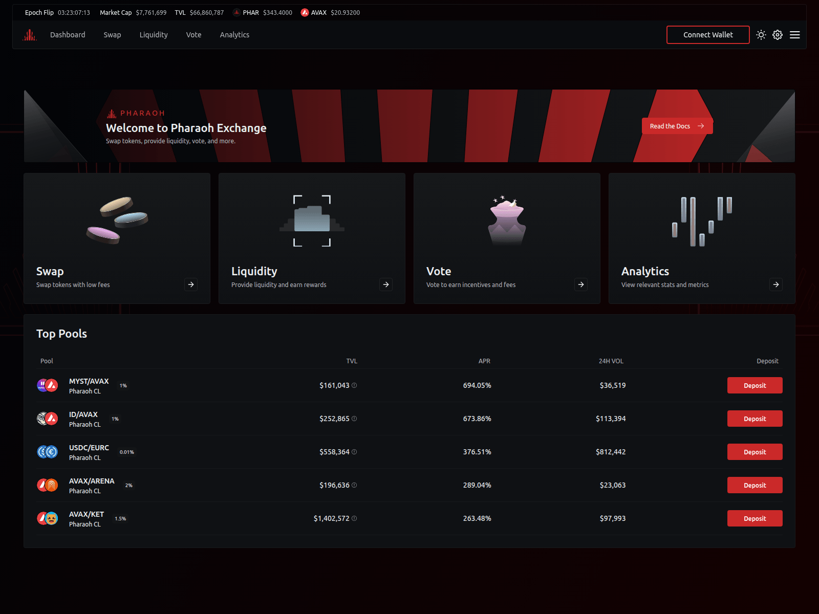 Screenshot of pharaohexchange.org