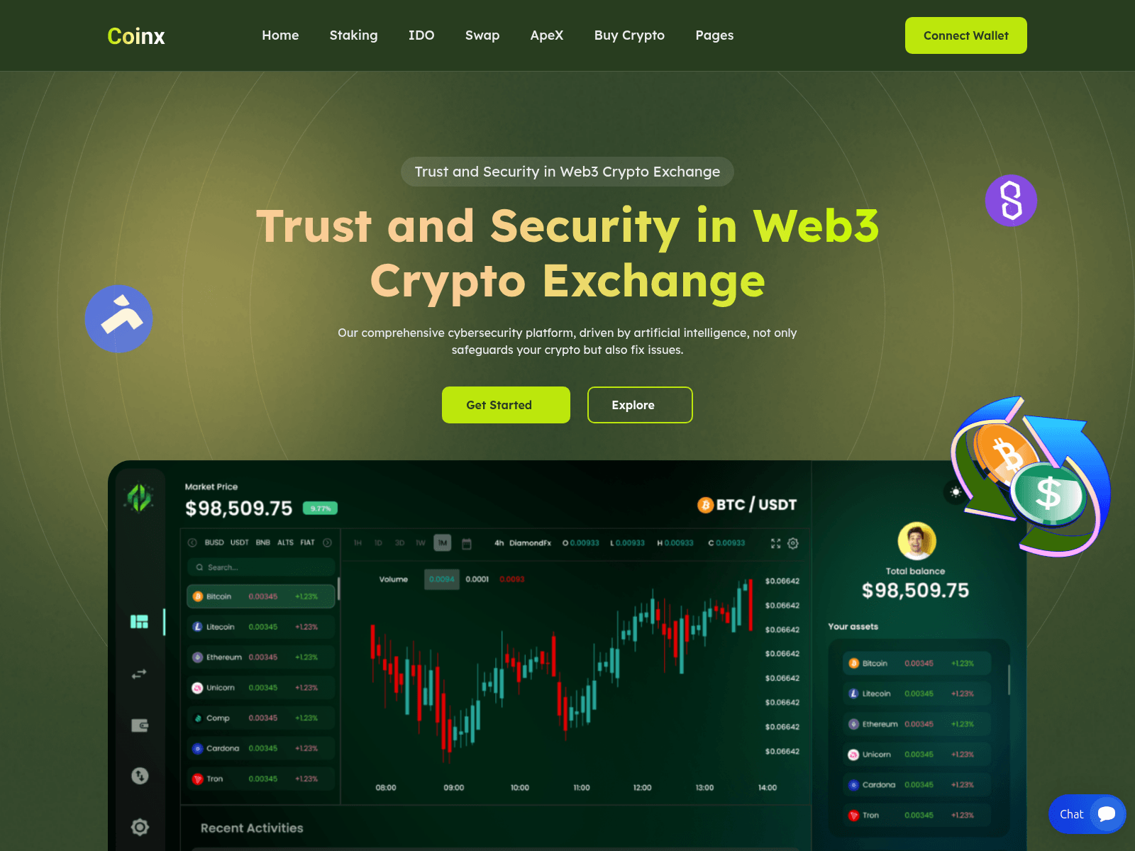 Screenshot of dappvalidation.com