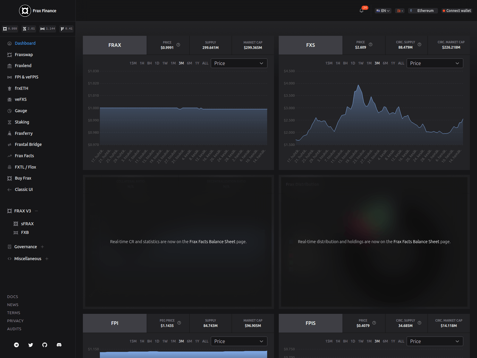 Screenshot of flrax.finance