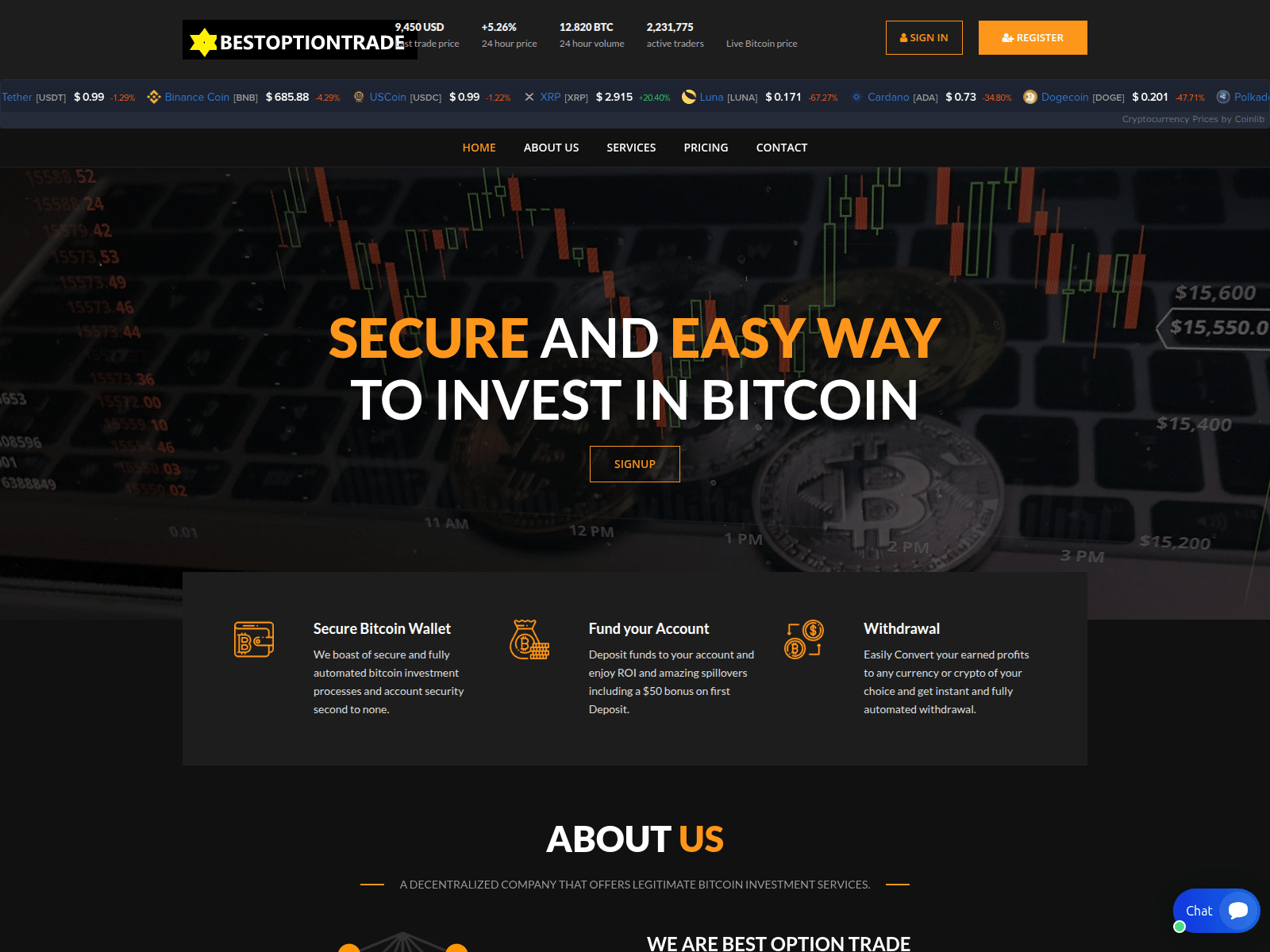 Screenshot of bestoptiontrade.aphatrad.com