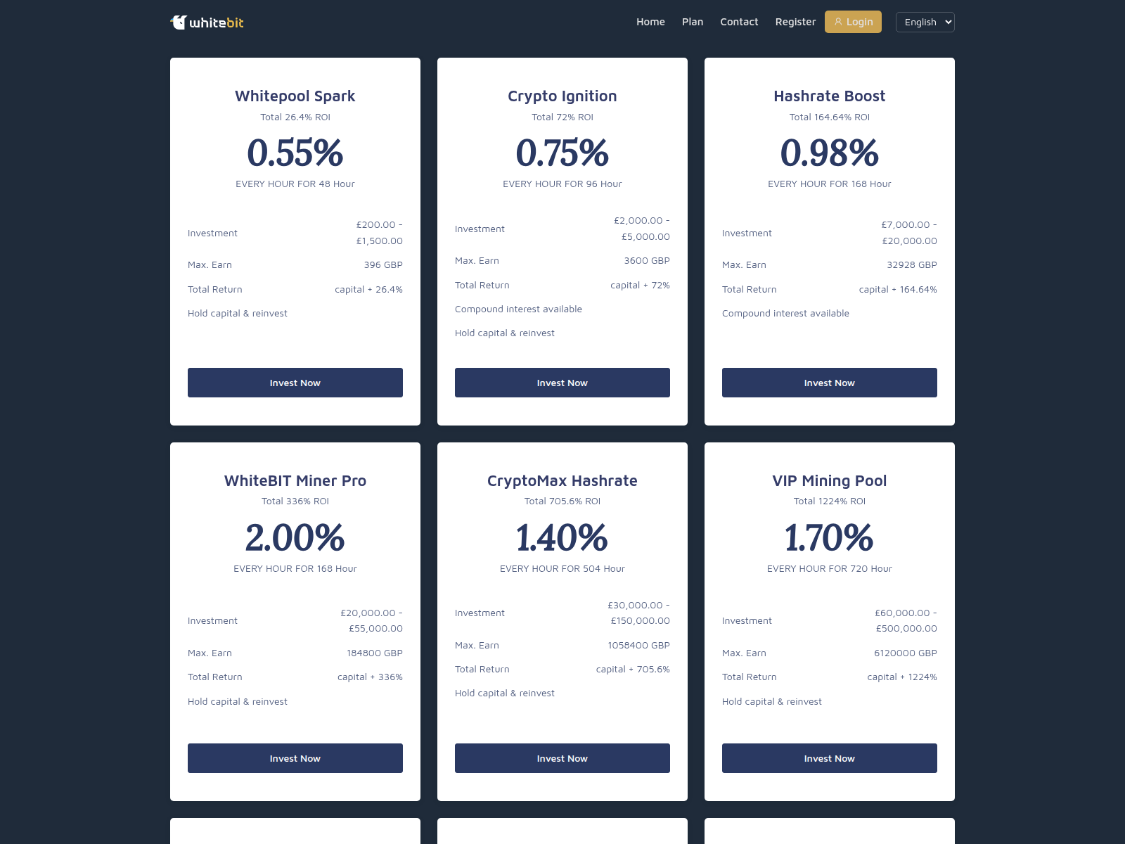 Screenshot of trade.whitebit-m.com