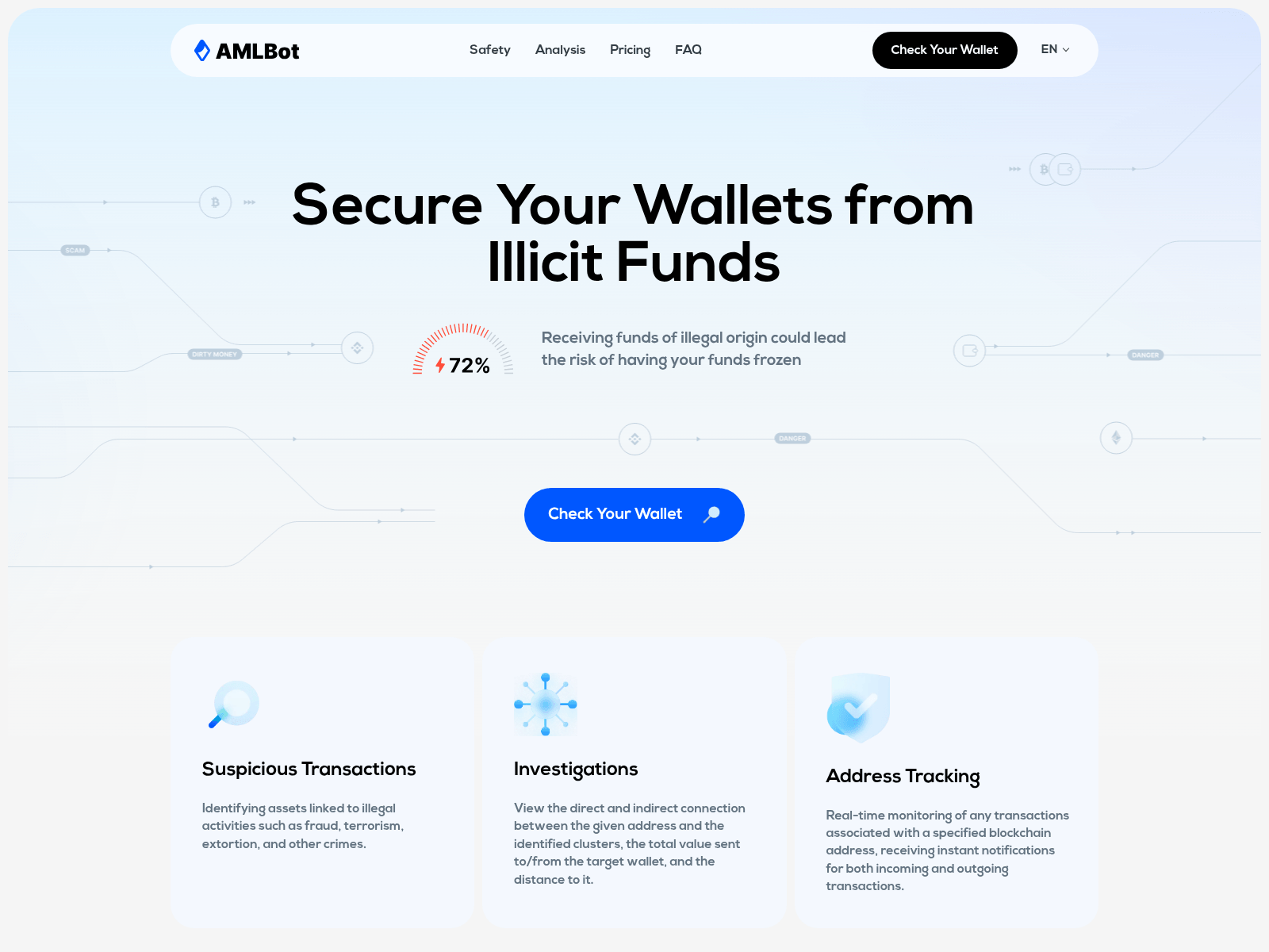 Screenshot of aml-validation.com