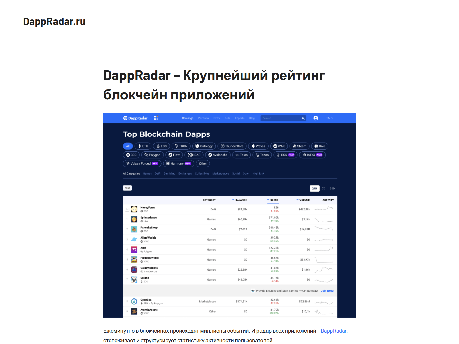 Screenshot of dappradar.ru