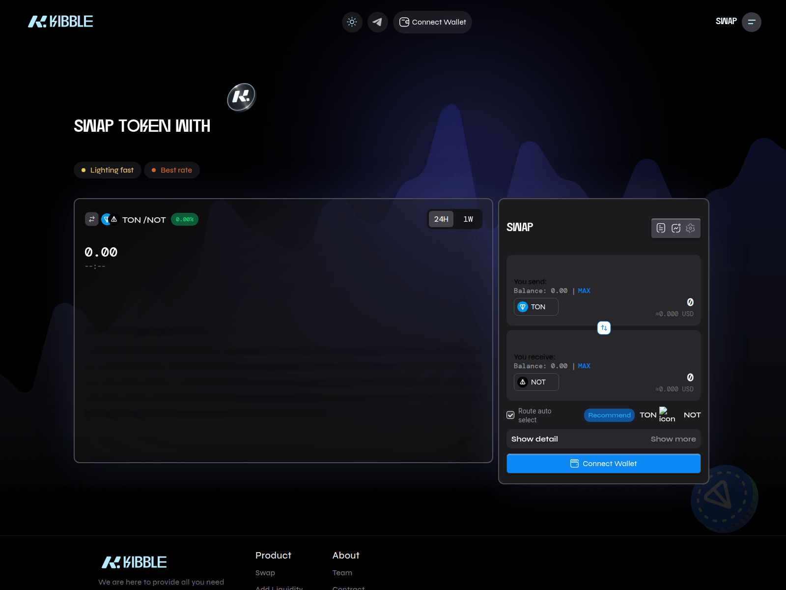 Screenshot of kibble-exchange.com