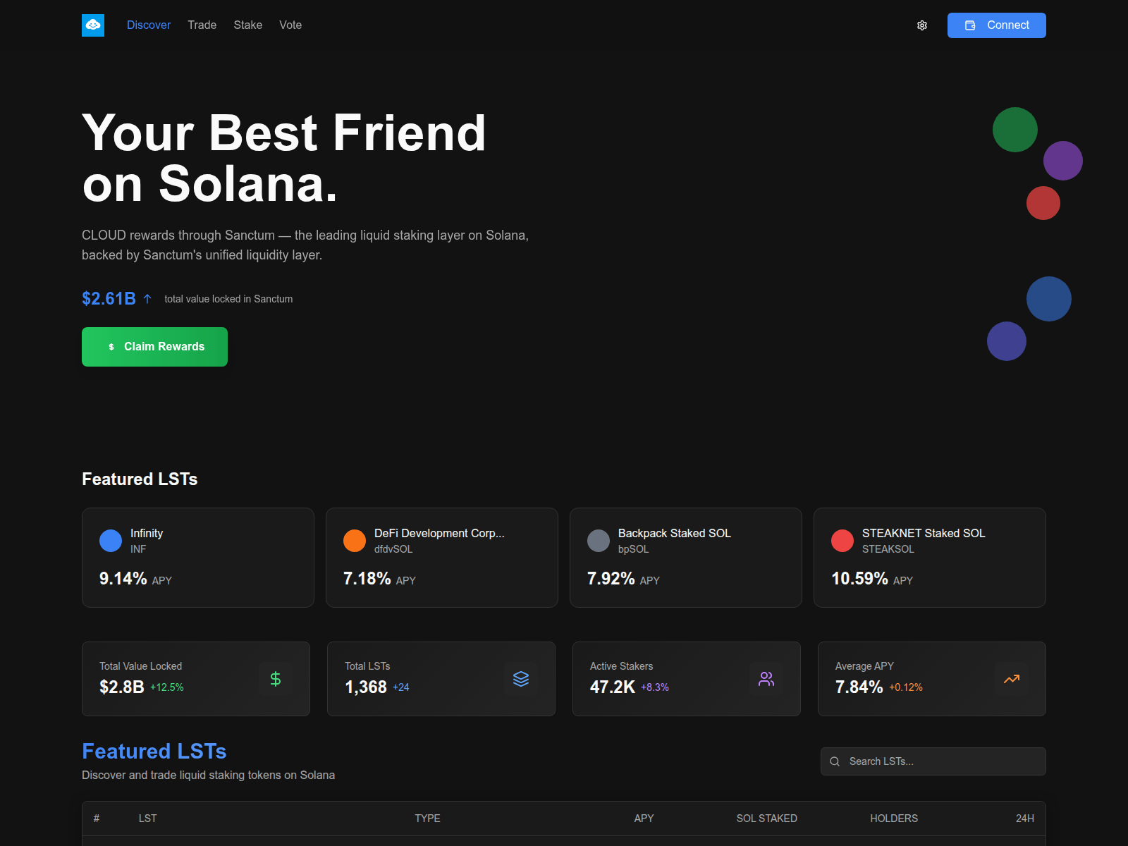 Screenshot of sanctumreward.com