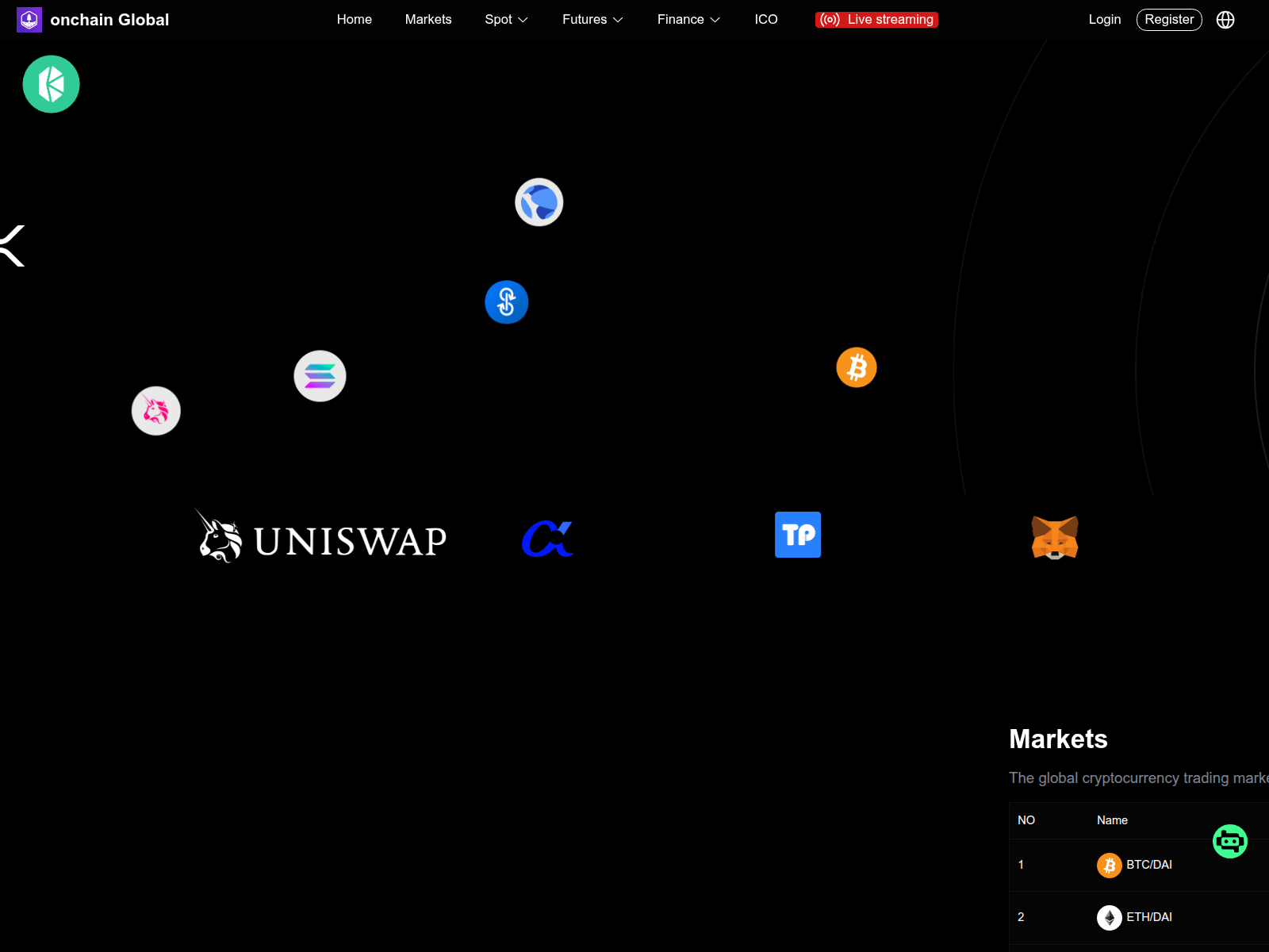 Screenshot of onchainza.ink