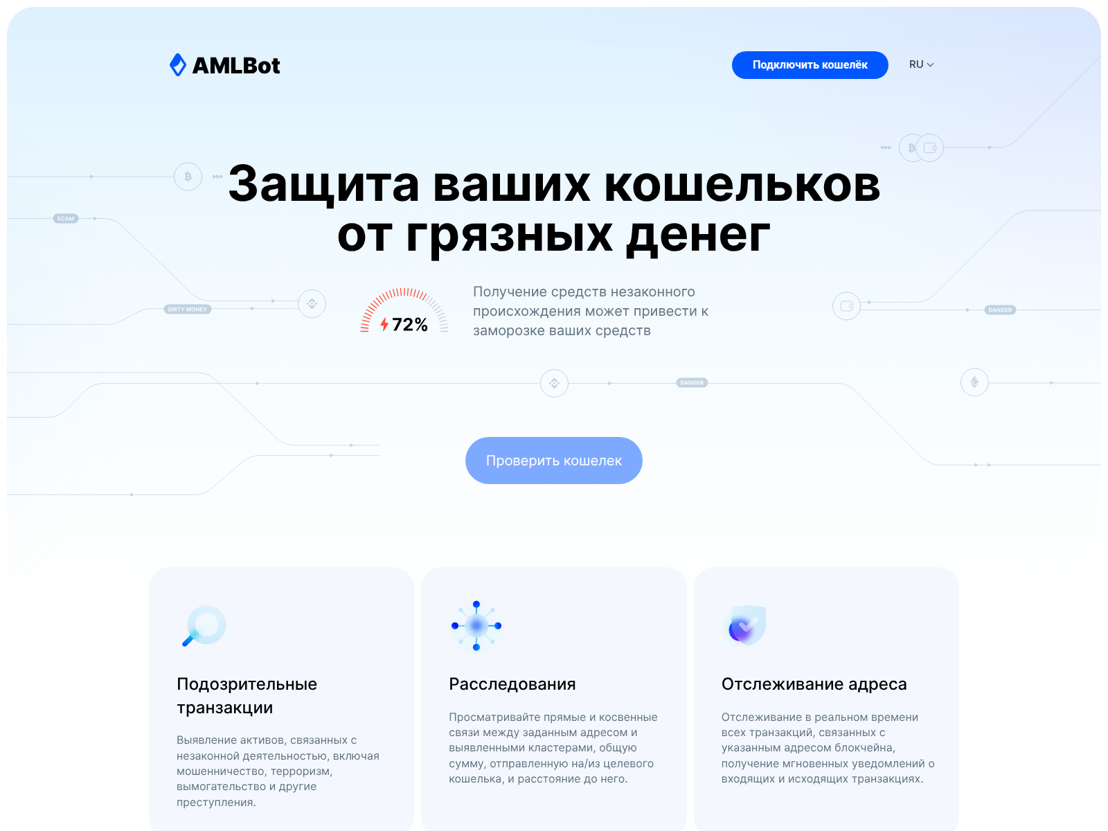 Screenshot of checker-aml-bot.com