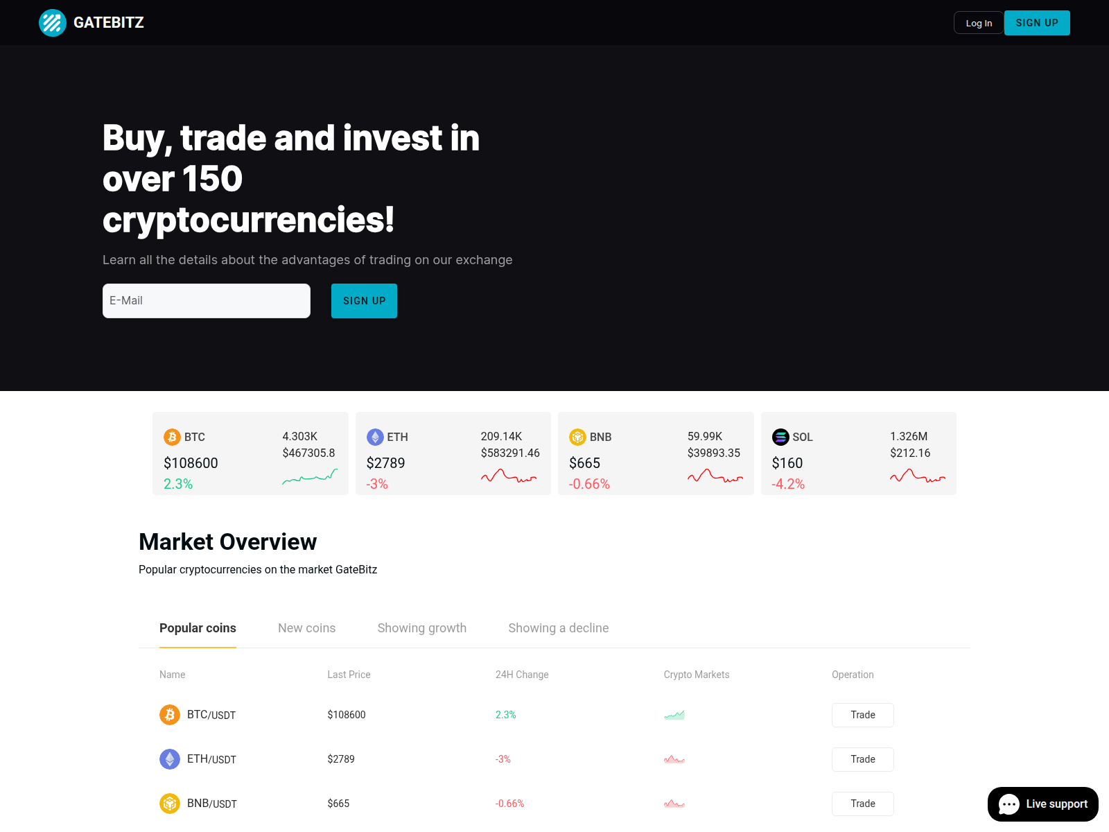 Screenshot of gatebitz.com