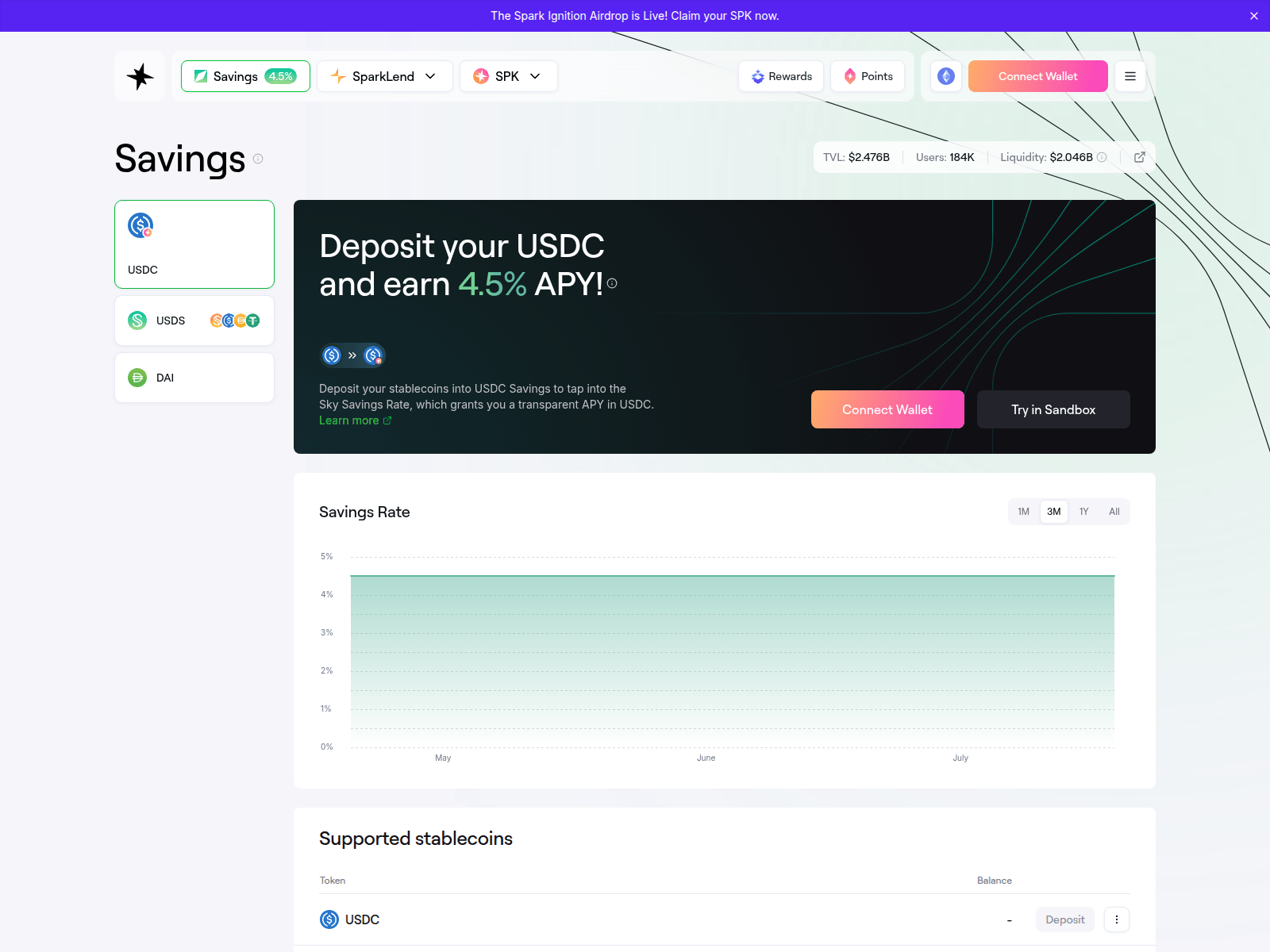 Screenshot of sparkfi.us