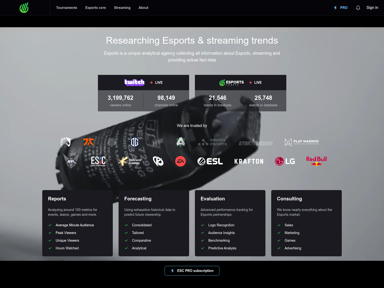 Screenshot of dailybest.pro