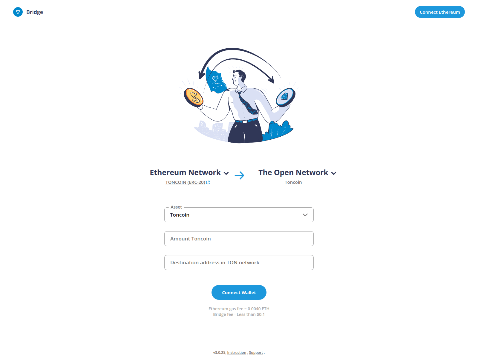 Screenshot of bridge.tonchain.fi