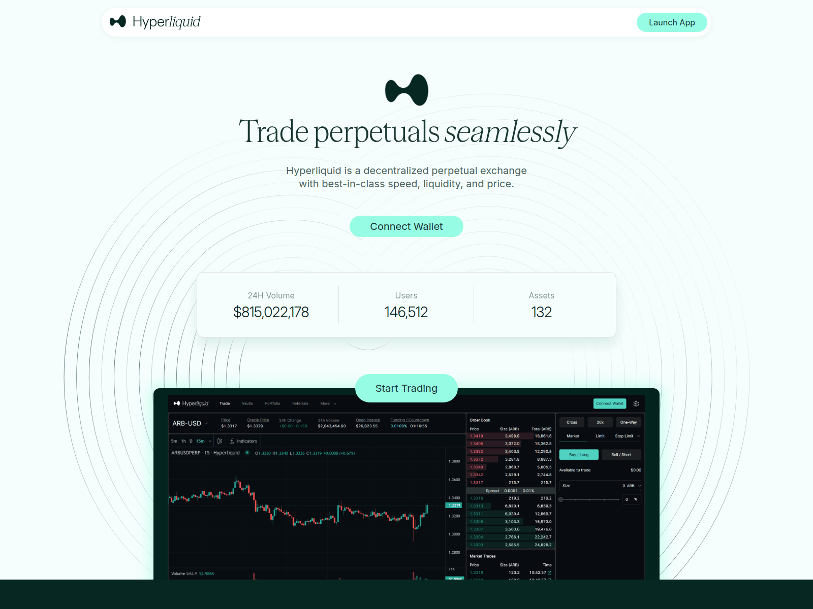 Screenshot of hyperliquidbuy.org