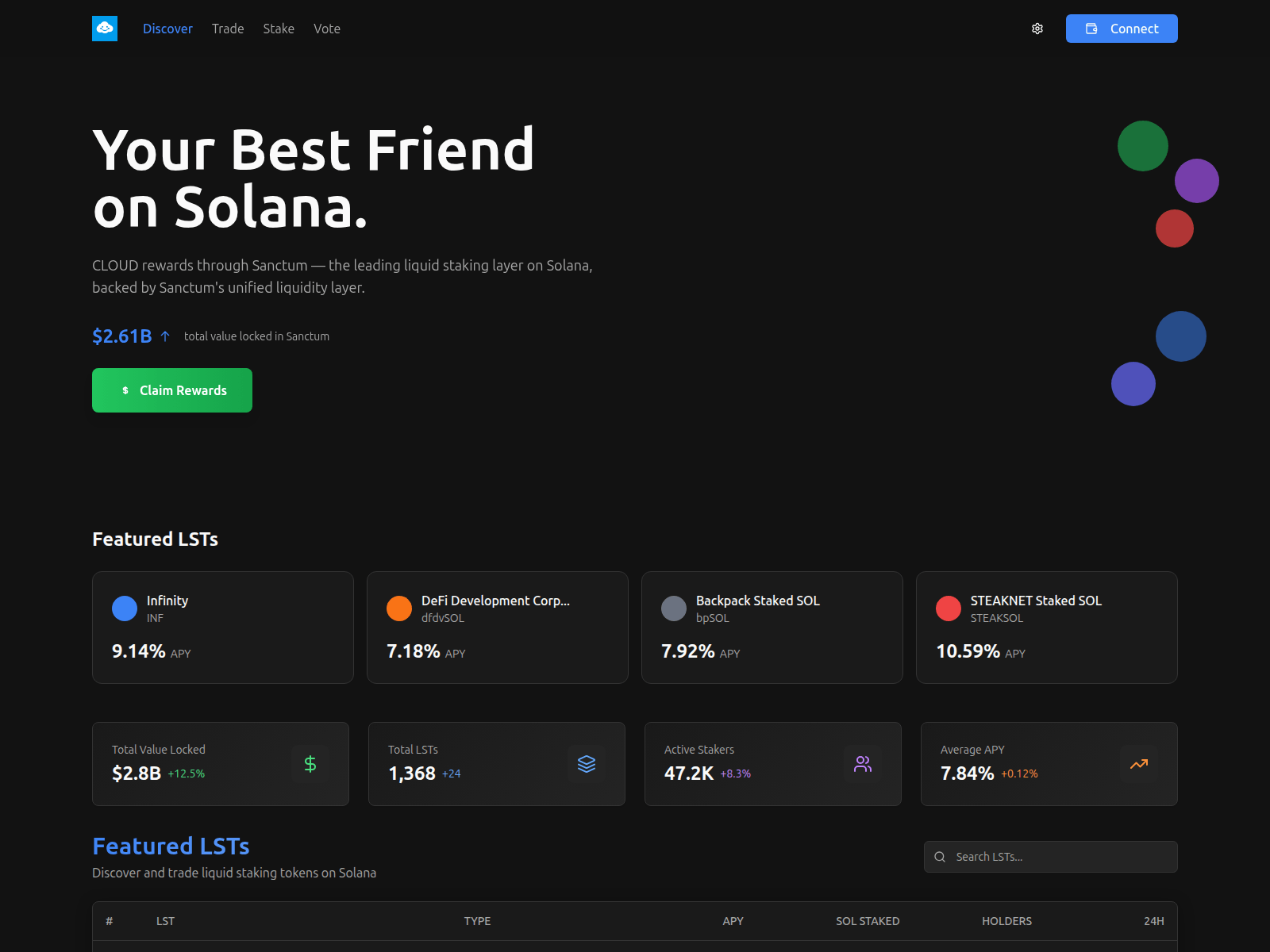 Screenshot of sanctumreward.live