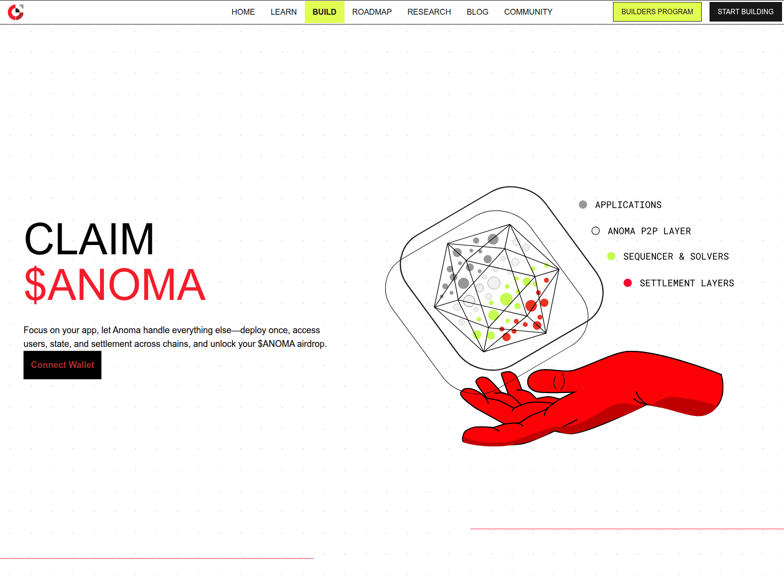 Screenshot of anoma.app