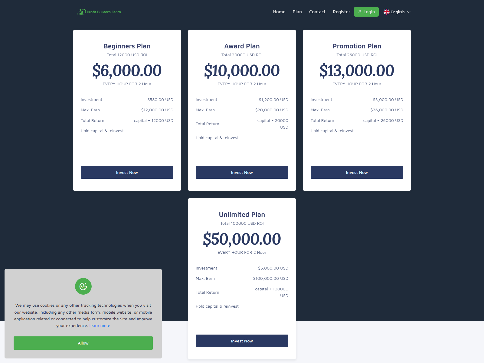 Screenshot of dashboard.profitbuildersteam.org