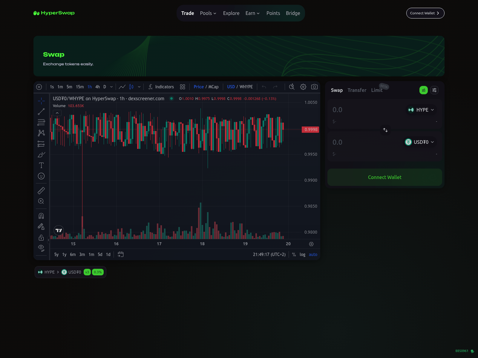 Forensic screenshot of app.hyperswap.exchange.mypcpwallet.com