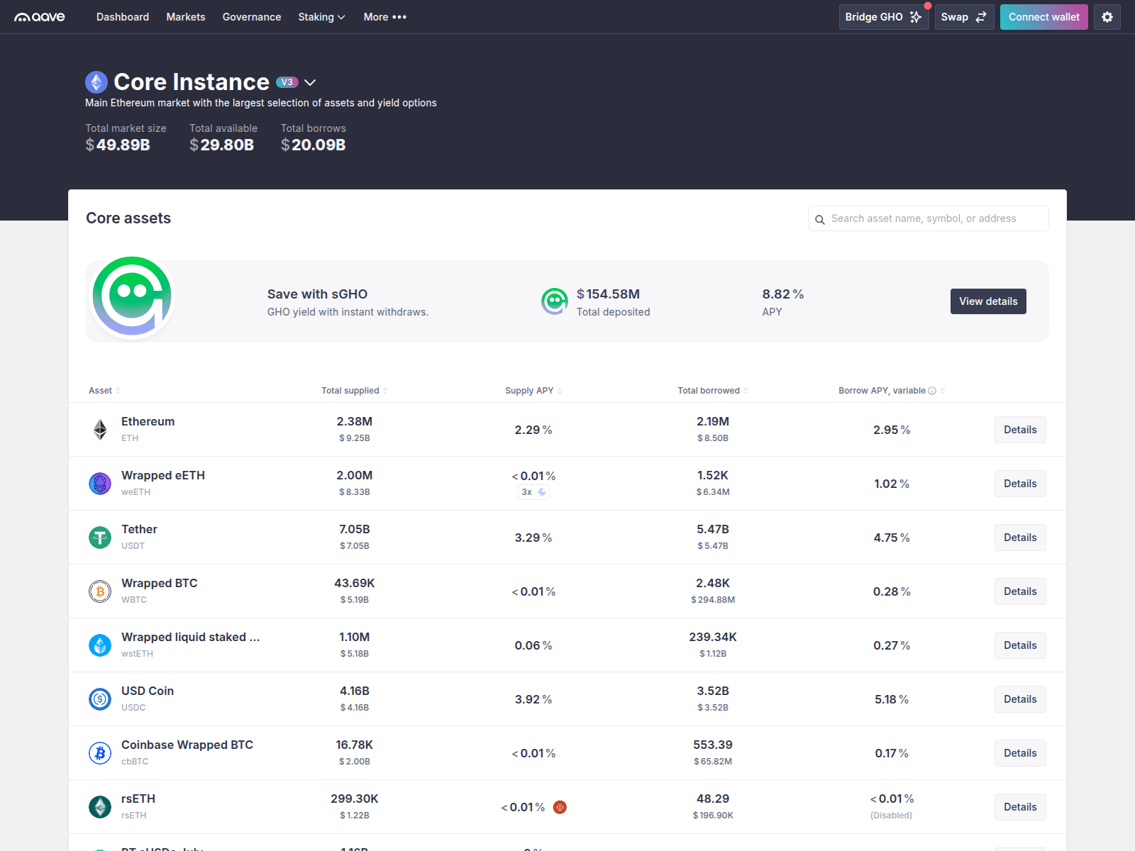 Screenshot of aave.ghosmart.it.com
