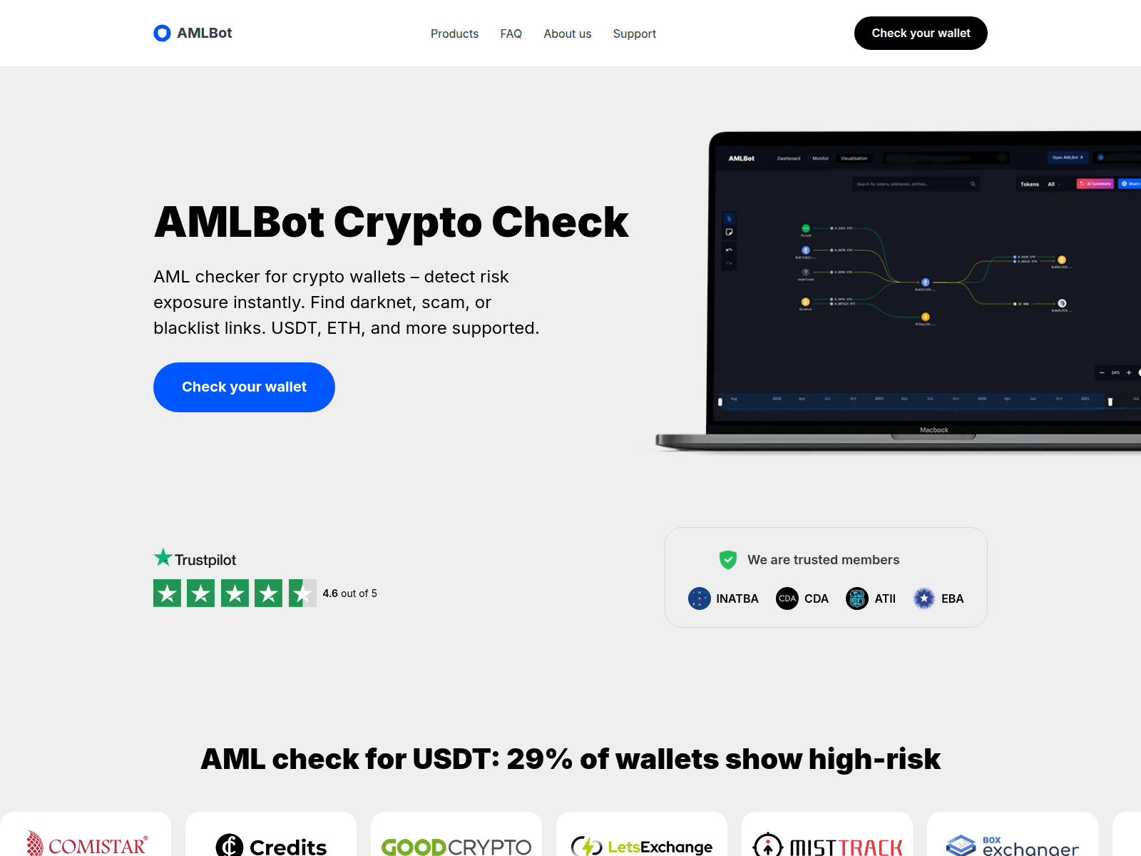 Screenshot of amlbotchecker.mobi