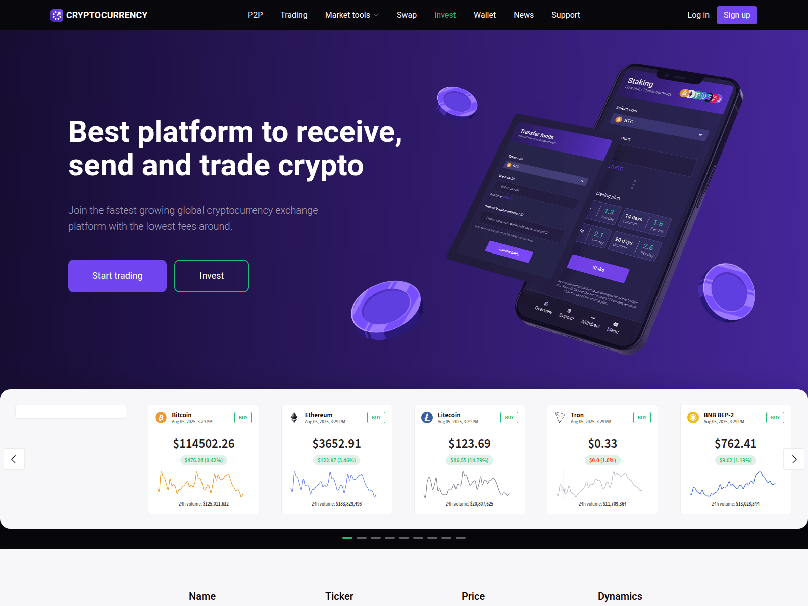Screenshot of vastdextrade.com
