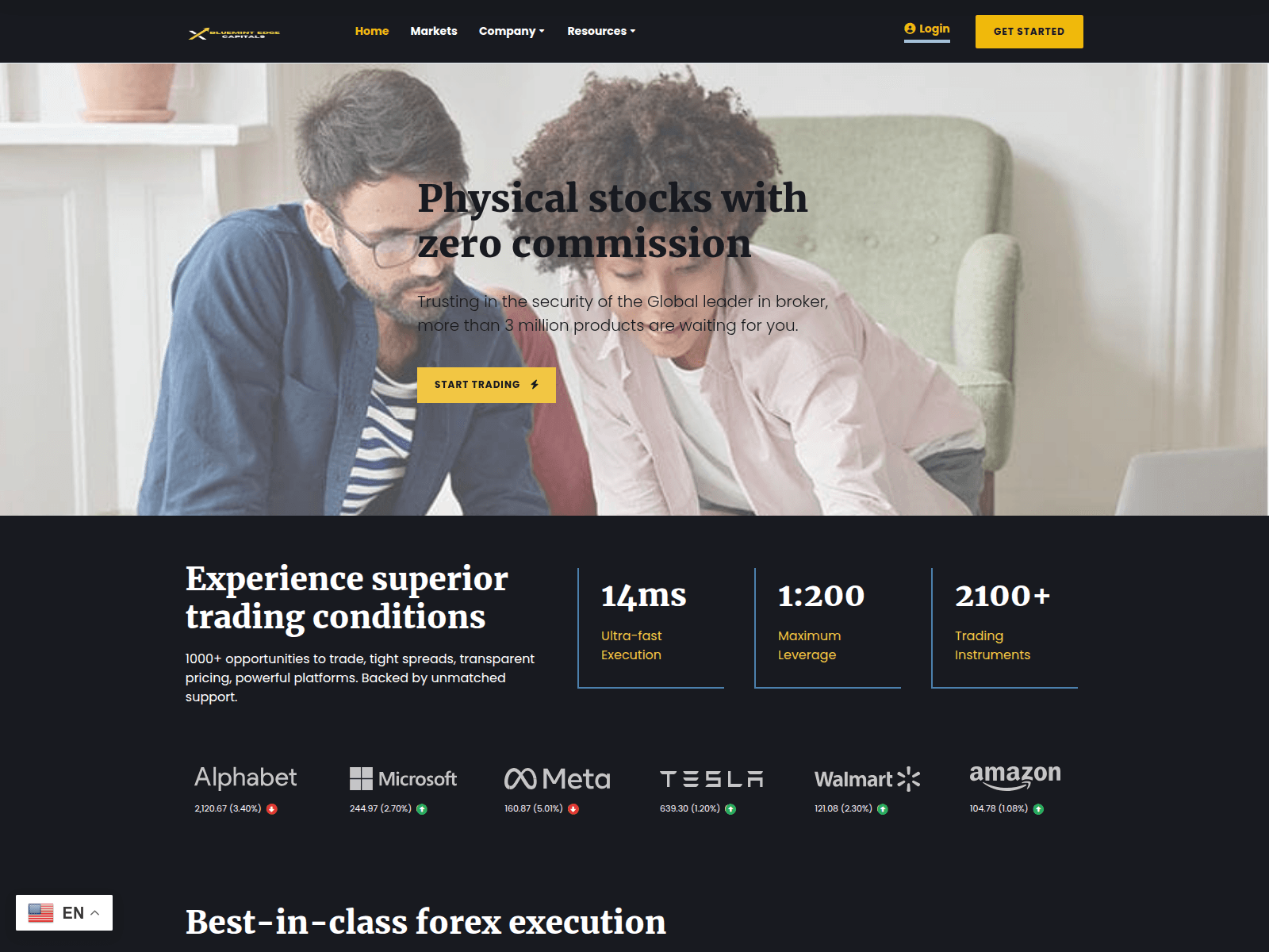 Screenshot of bluemintedgecapital.com