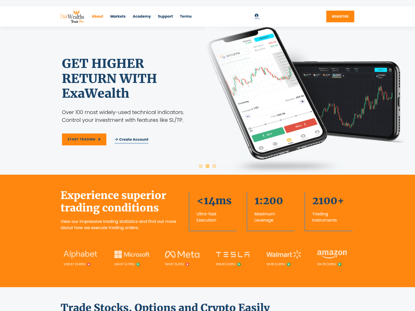 Screenshot of app.exawealths.com