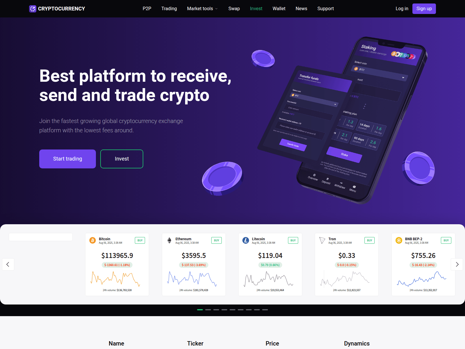 Screenshot of fiscaltrade.com