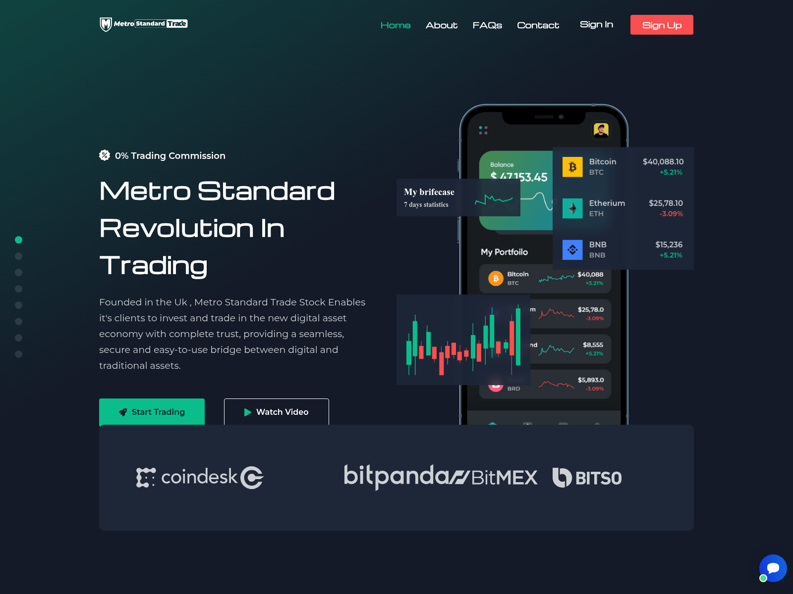 Screenshot of metrostandardtrade.org
