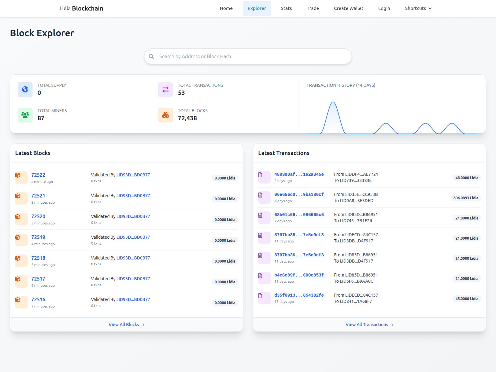 Screenshot of lidiachain.com