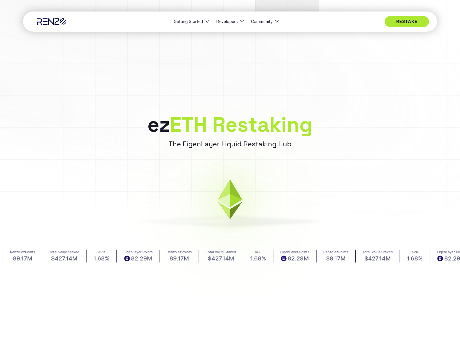 Screenshot of register-renzoprotocol.pages.dev