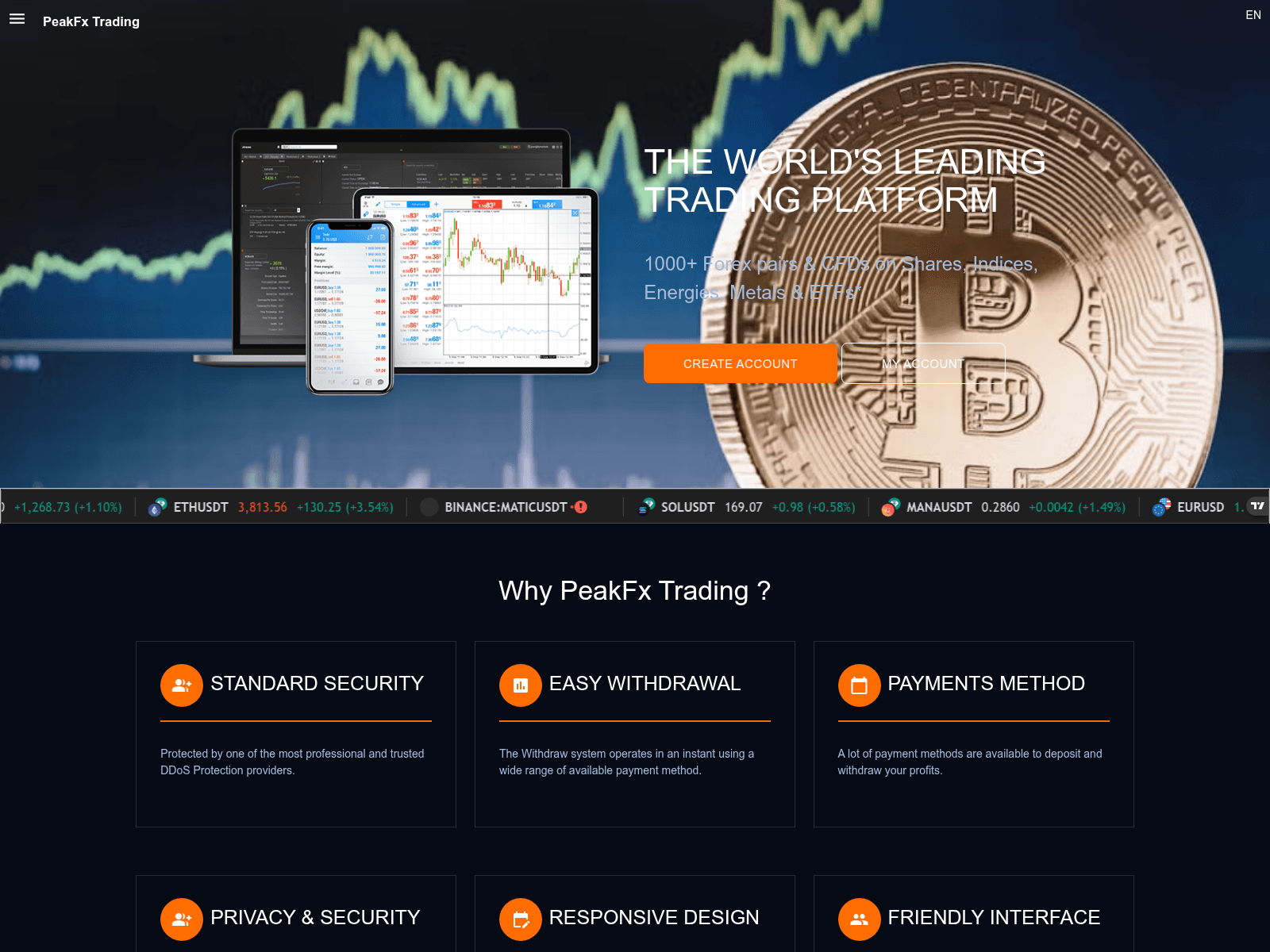 Screenshot of peakfx.live