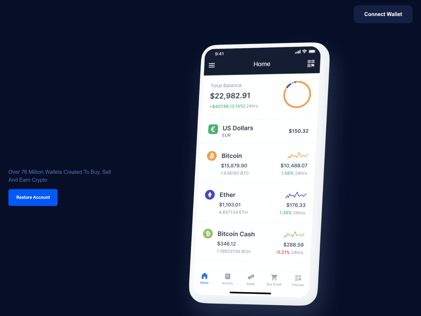 Screenshot of nodechainx.com