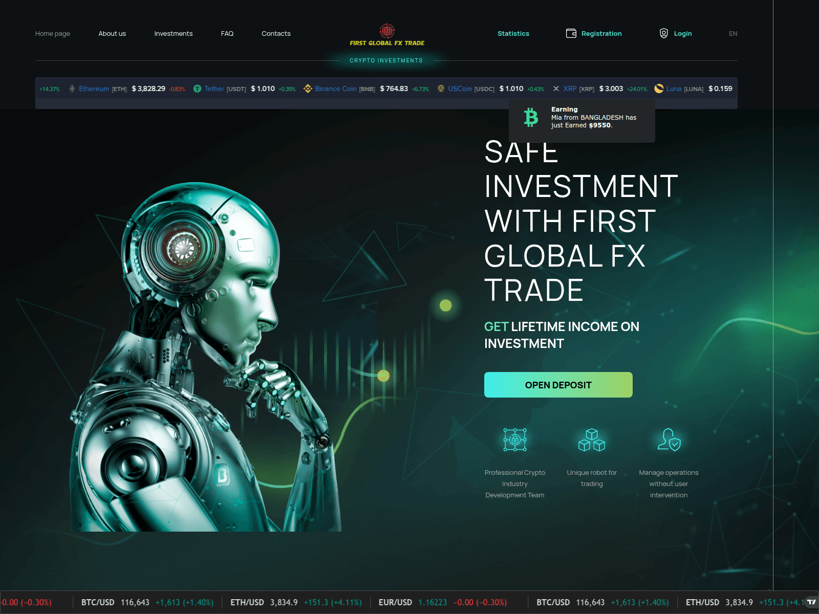 Screenshot of firstglobalfxtrade.com