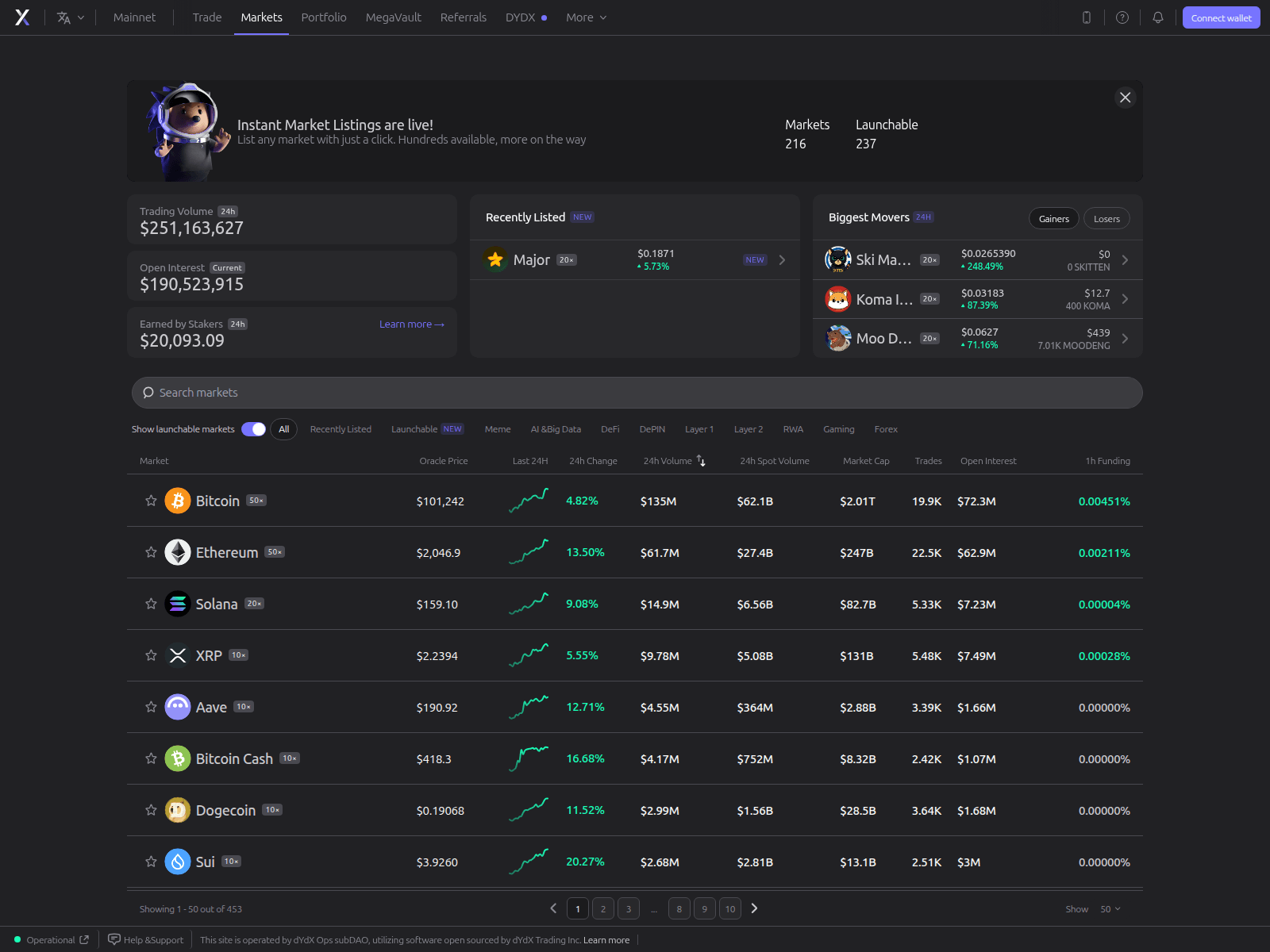 Screenshot of dydx.trade-app-connect-v2-bridge.info