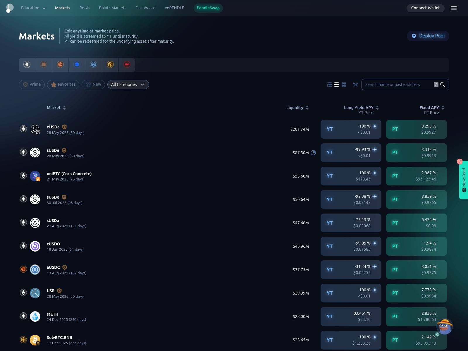 Screenshot of pendle.finance-apps-wallets-v2.online