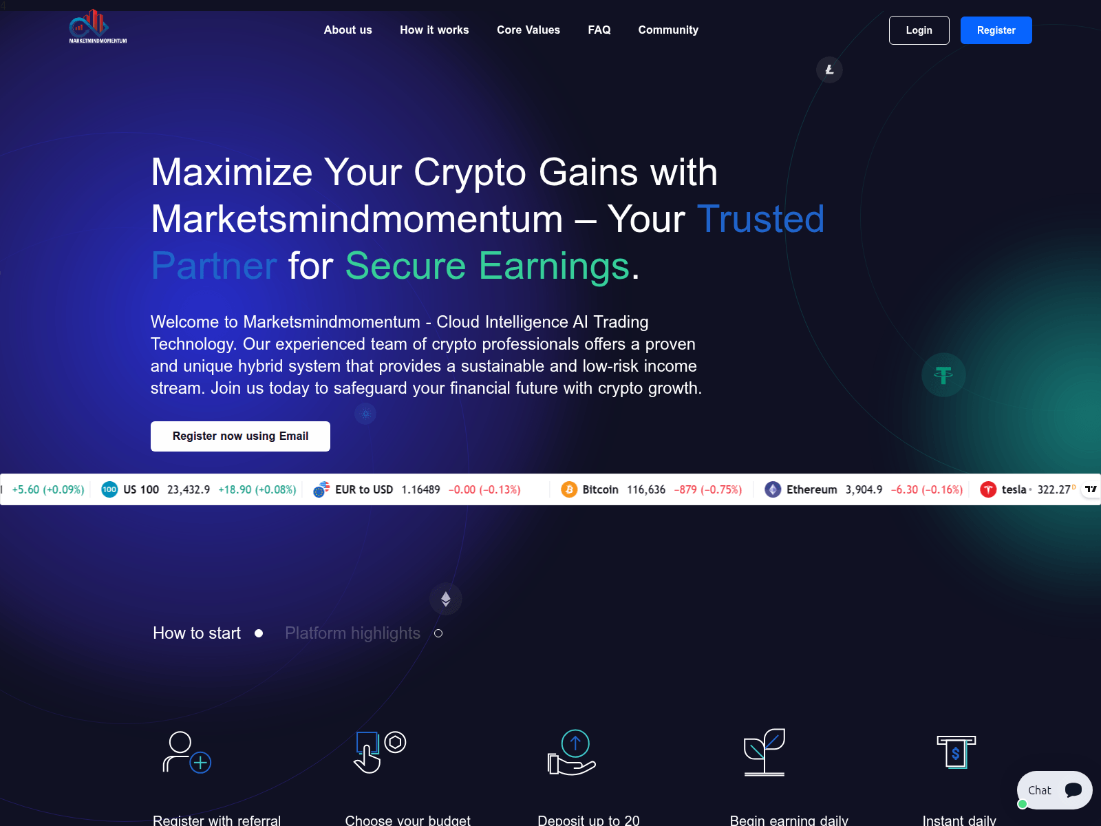 Forensic screenshot of marketsmindmomentum.com