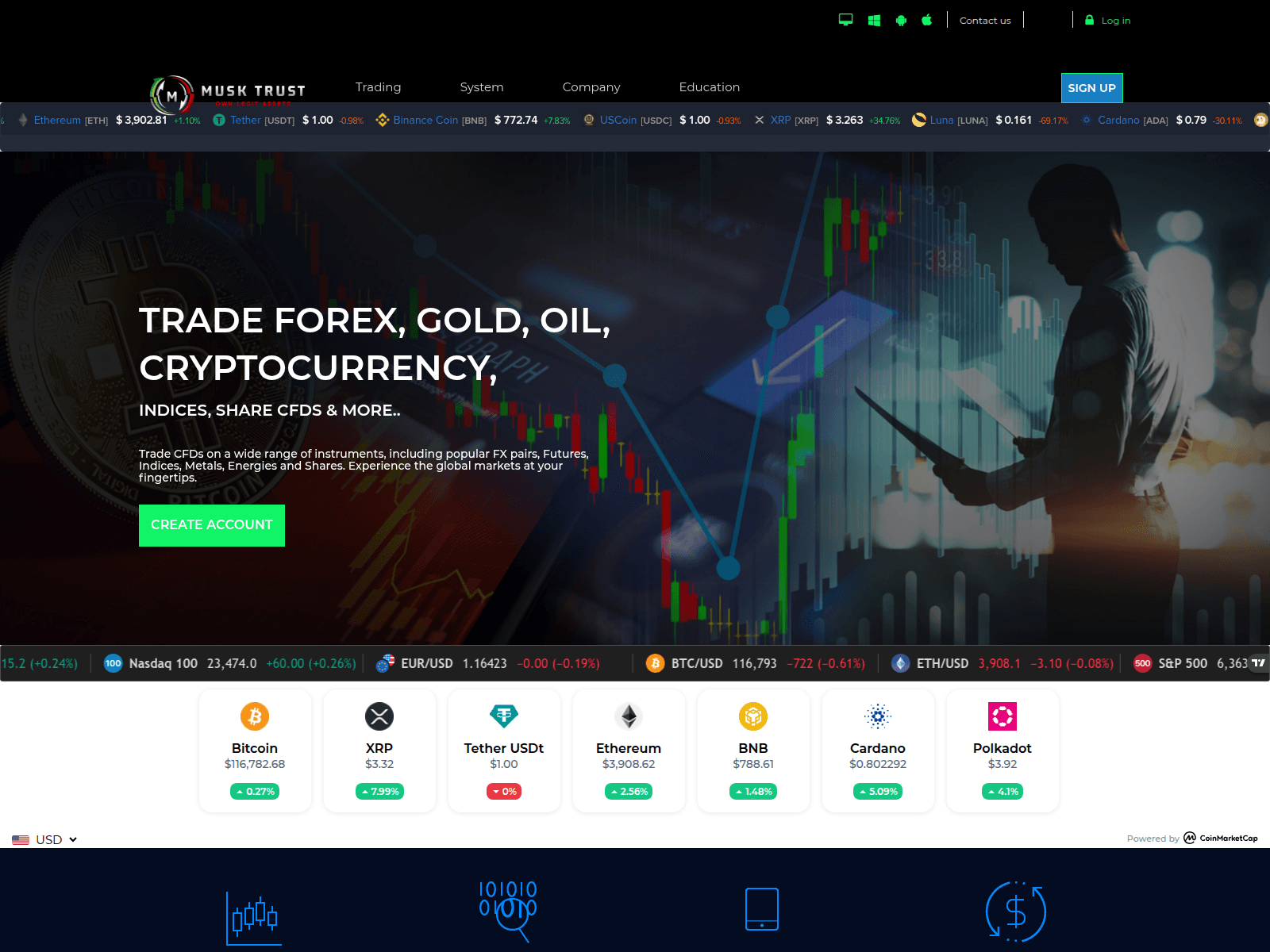 Forensic screenshot of musktrust.live