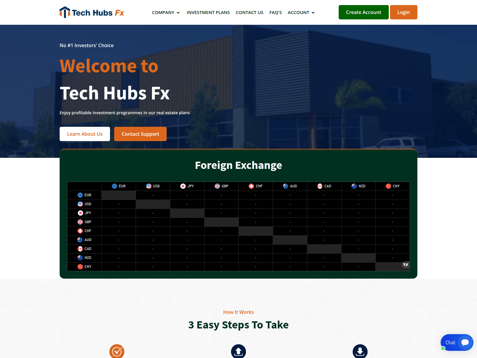 Screenshot of techhubslimited.com