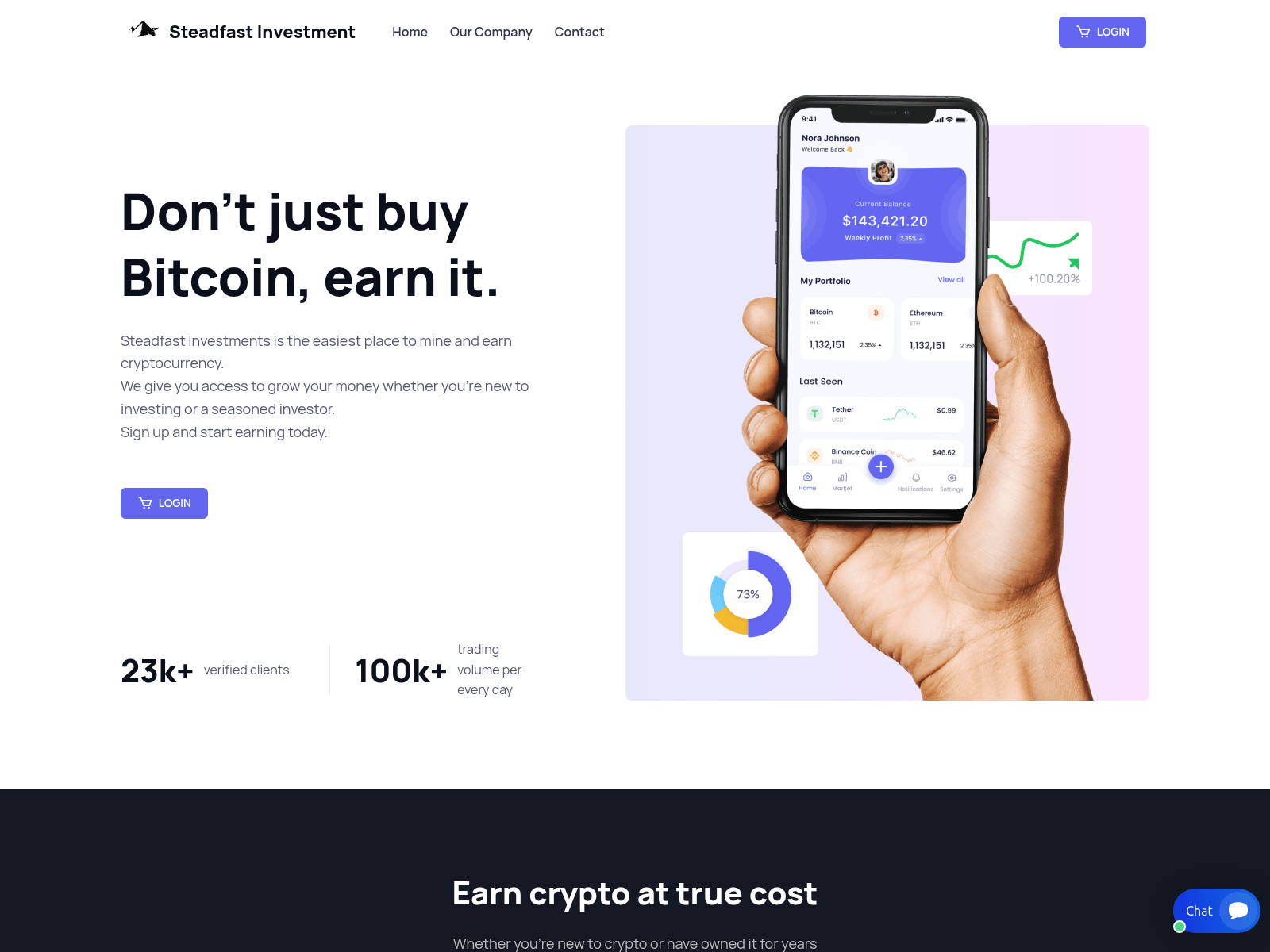 Forensic screenshot of stdfinvltd.com
