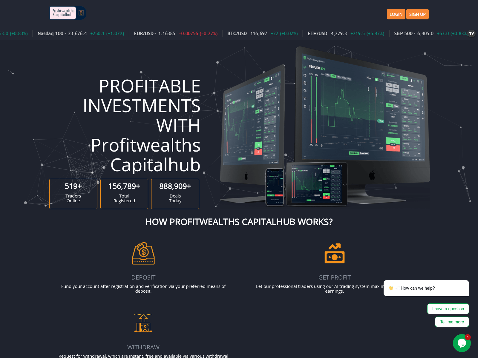 Screenshot of profitwealthscapitals.com