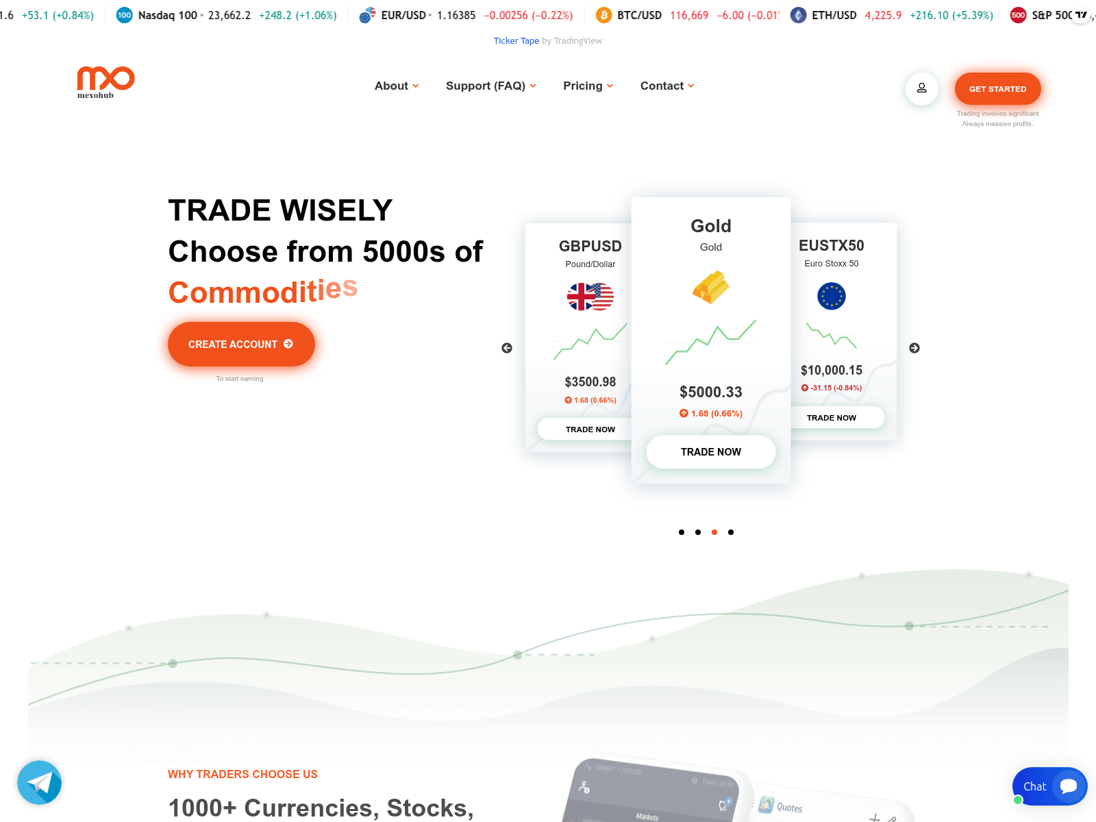 Screenshot of mexohub.org