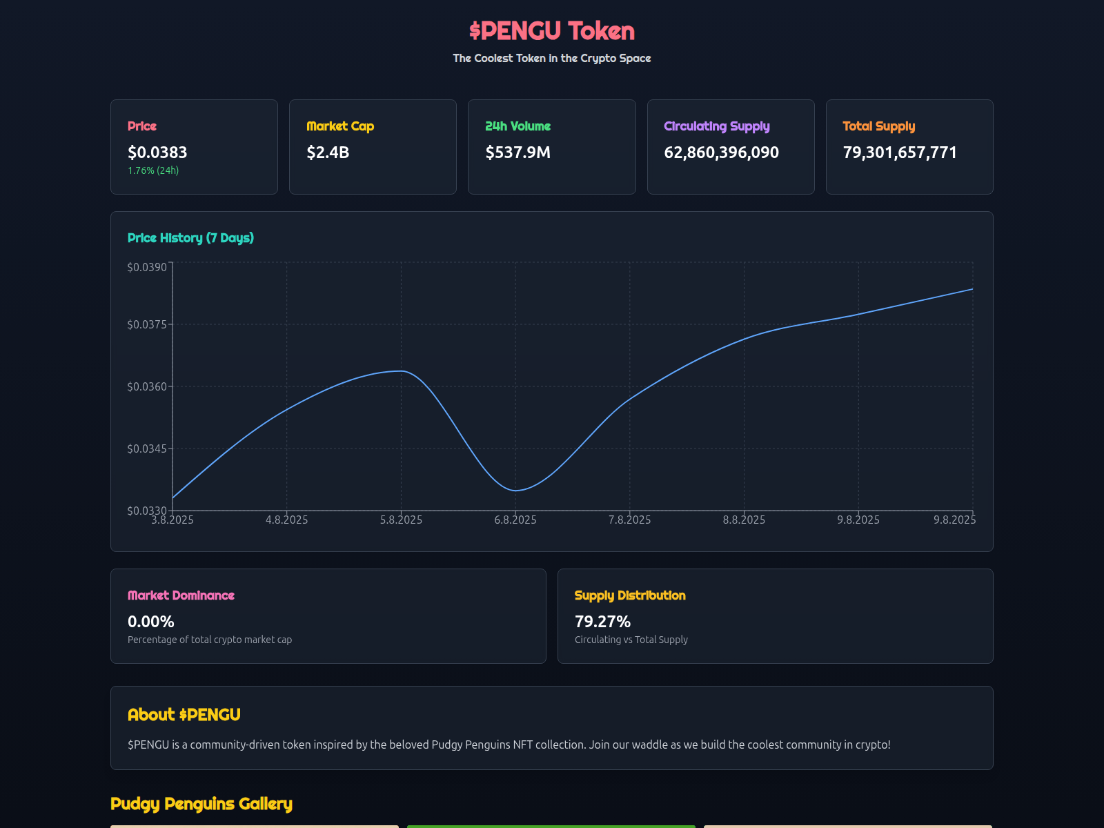 Screenshot of pengucoin.info