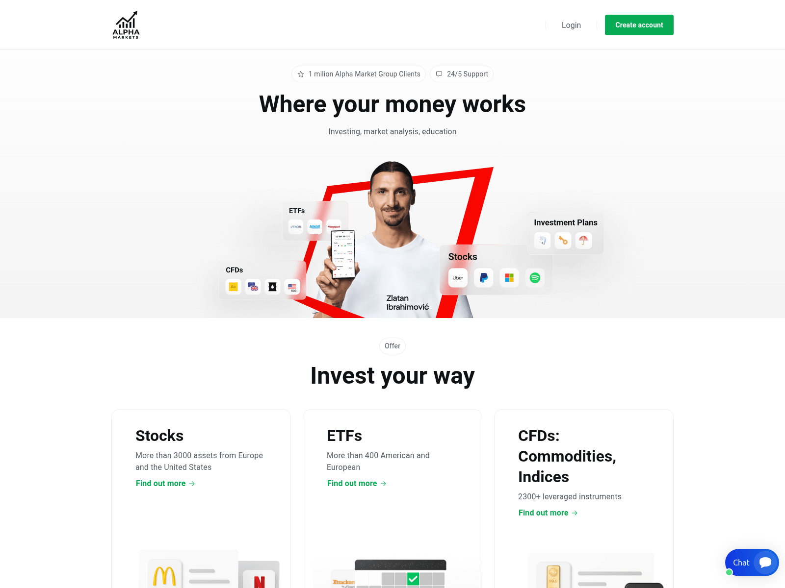 Screenshot of alphamarketz.com