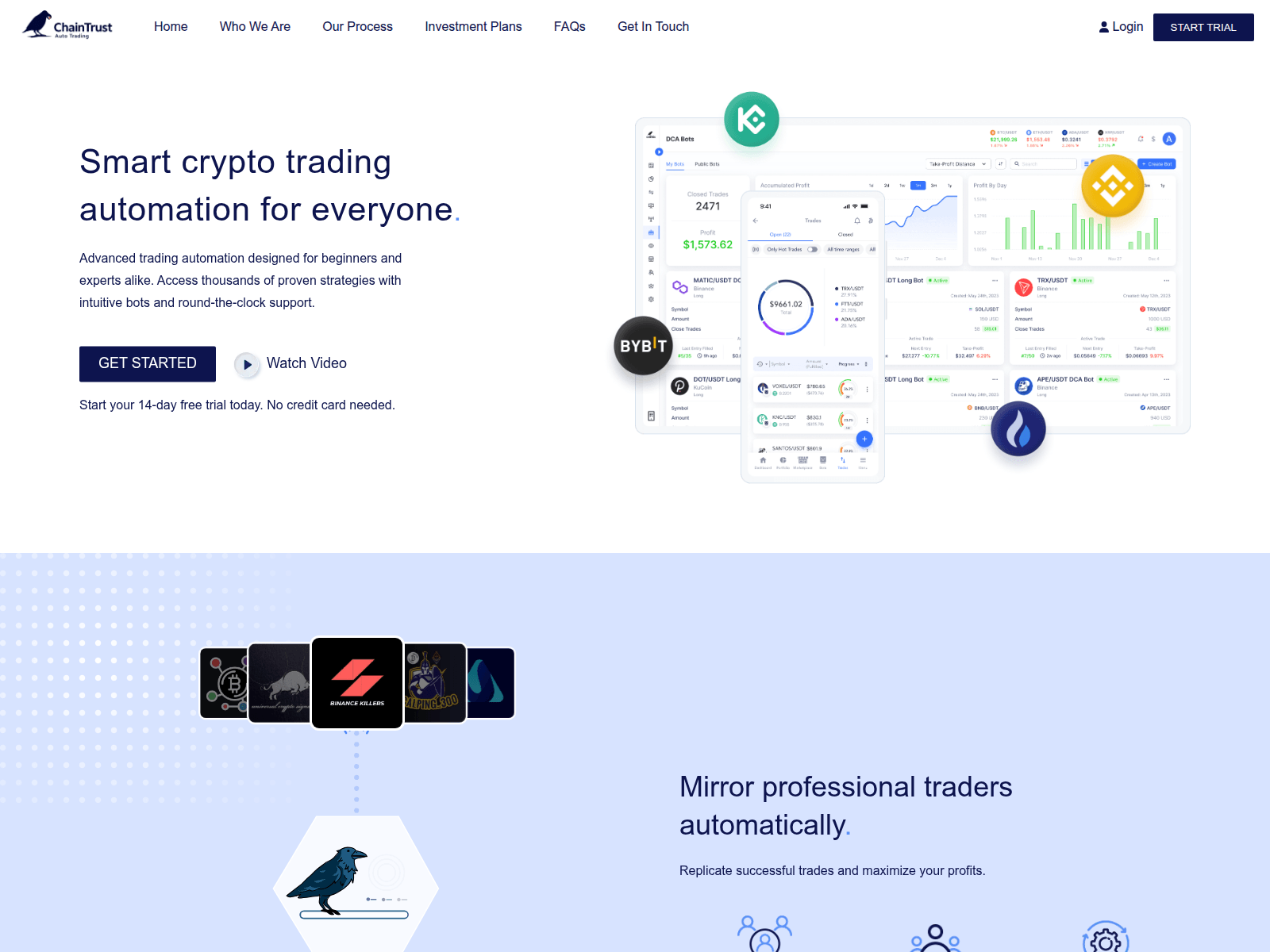 Screenshot of chaintrustautotrading.com