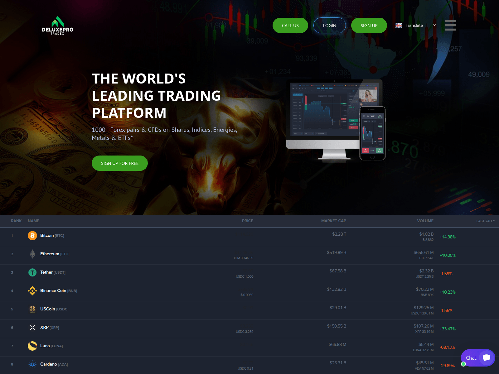 Screenshot of deluxeprotradex.org