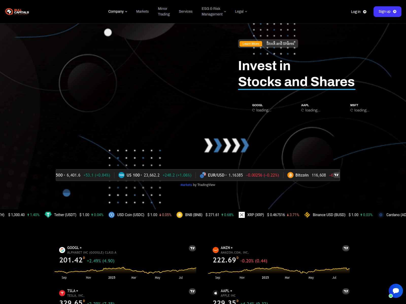 Screenshot of bullcapitalls.com