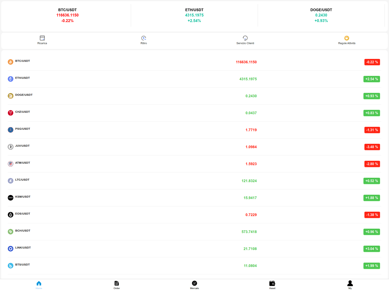 Screenshot of dpm777.it